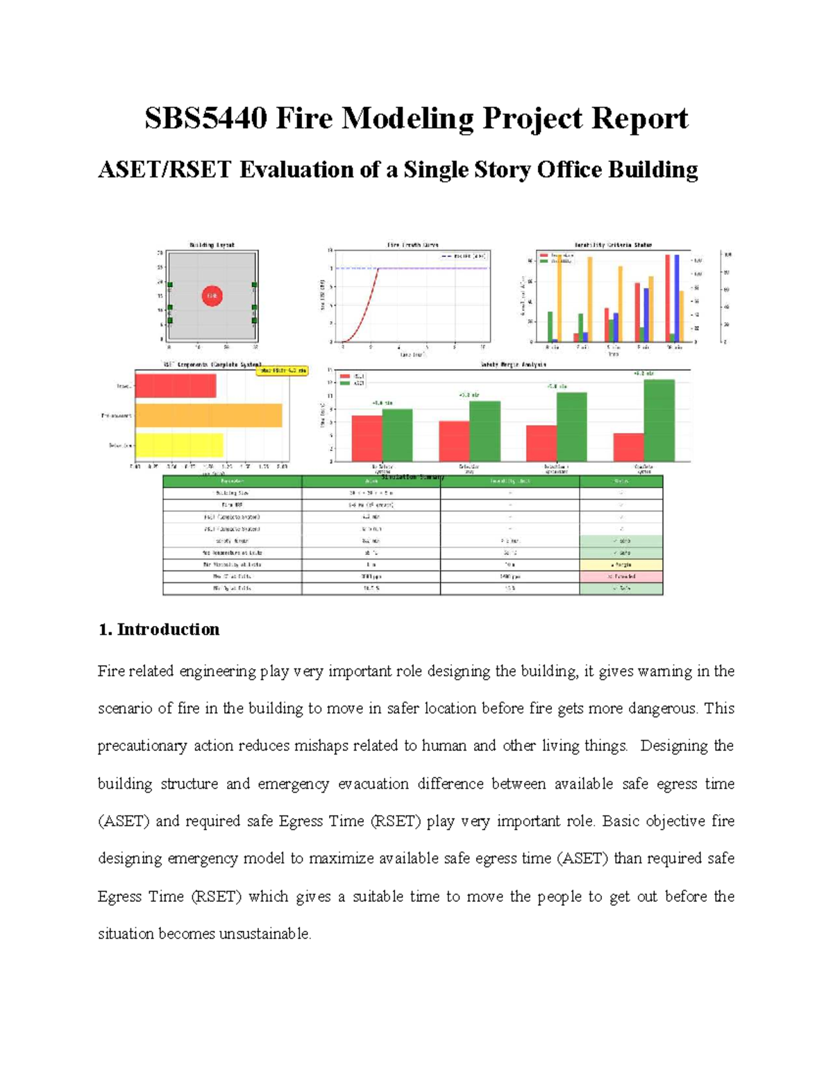 SBS5440 Fire Modeling Project Report: Evaluating Safety in Office ...