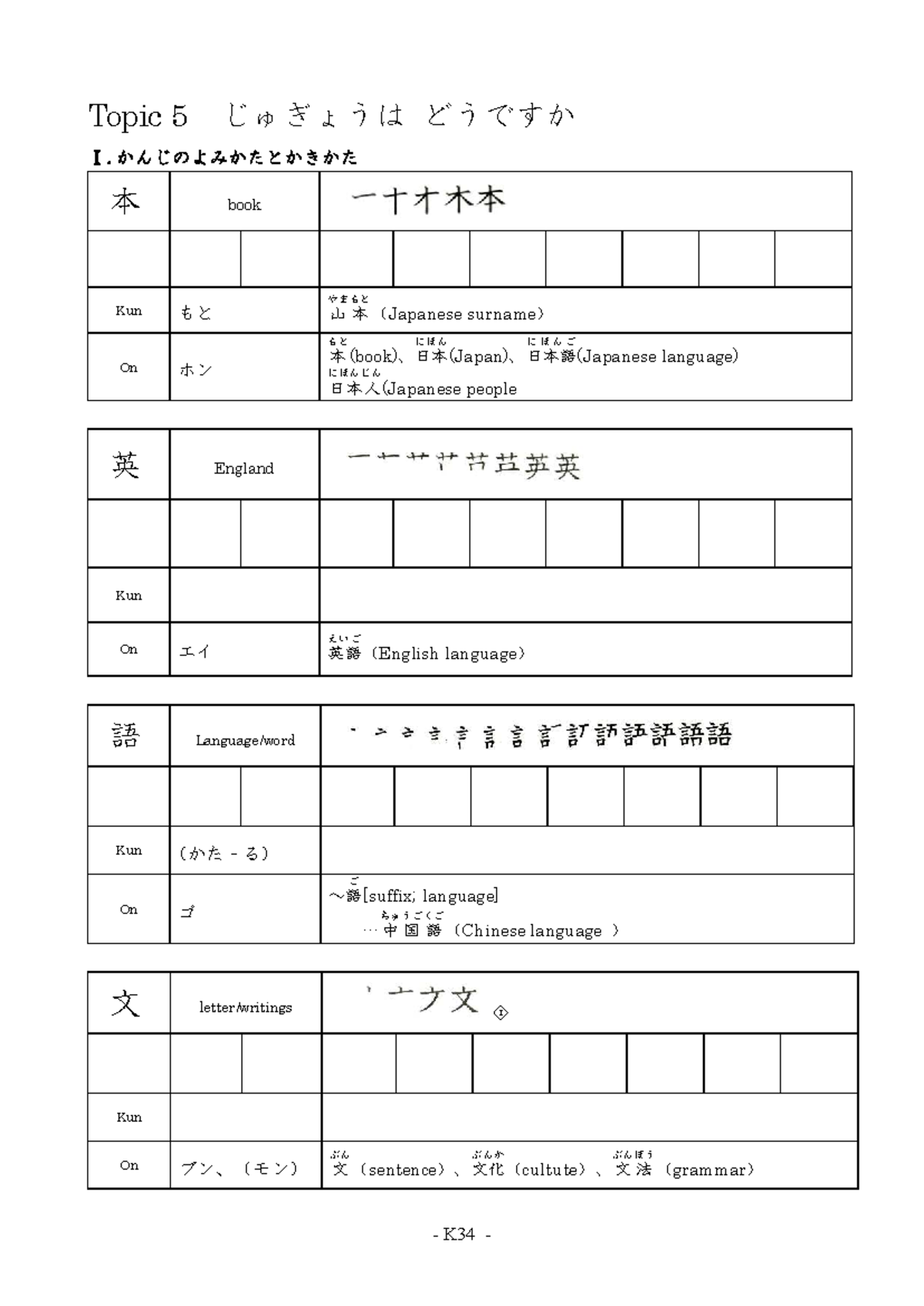 T5漢字語い - Kanji list - K34 - Topic 5 じゅぎょうは どうですか I.かんじのよみかたとかきかた 本 book ...