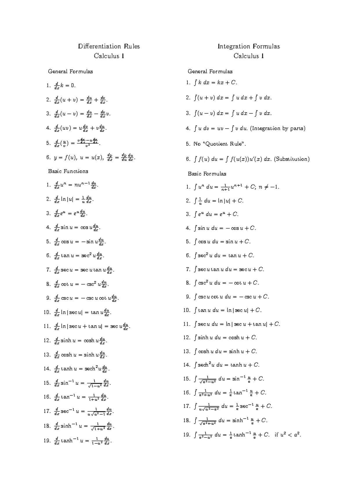 Differentiation Rules - Differentiation Rules Calculus I General ...