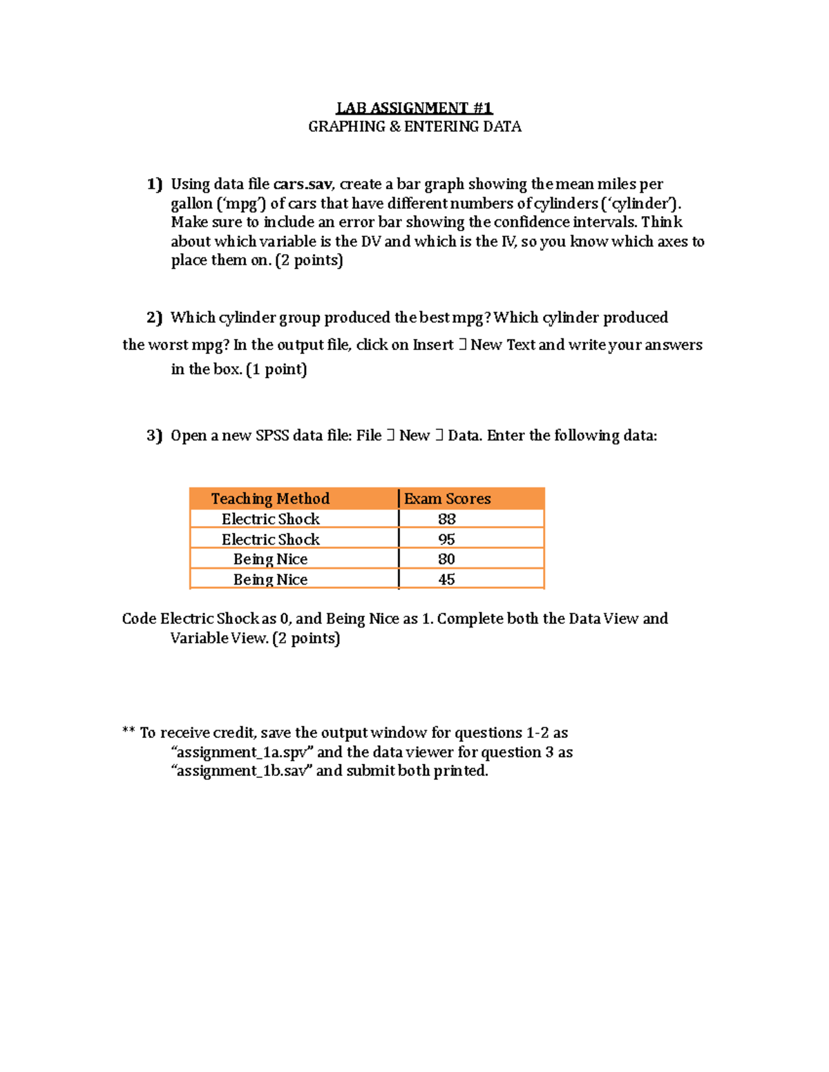 Research Methods: Lab Assignment 1 on Data Graphing & Analysis - Studocu