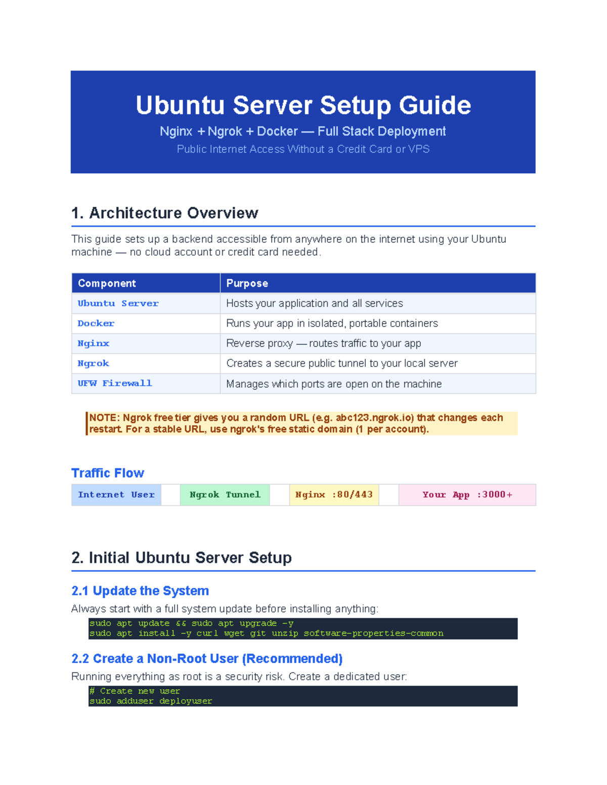 Ubuntu Server Setup Guide: Nginx, Ngrok & Docker Deployment - Studocu