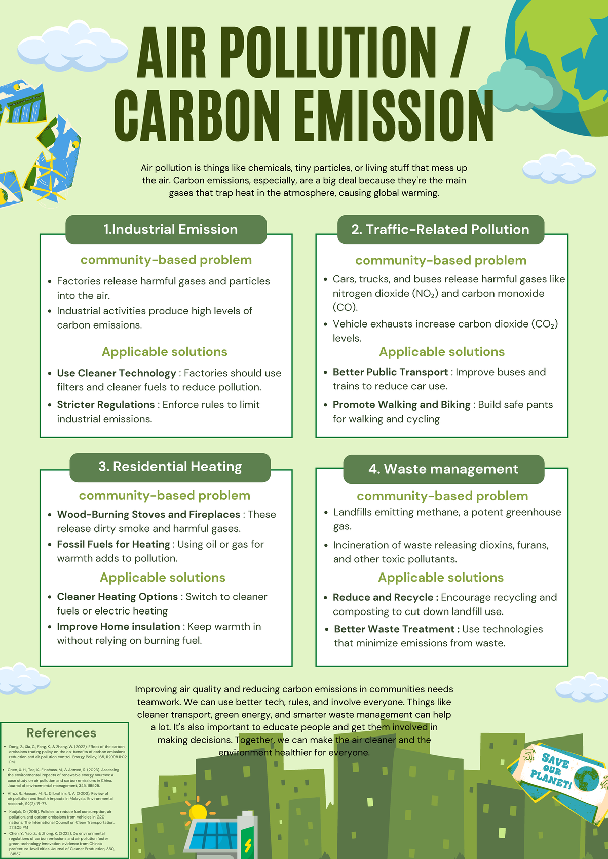 Assignment poster environment - AIR POLLUTION / CARBON EMISSION ...