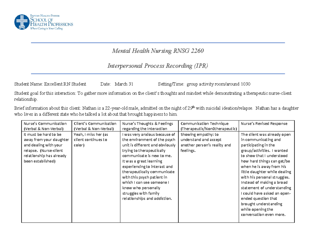 Excellent Example IPR Student 2022. - Deprecated API usage: The SVG ...