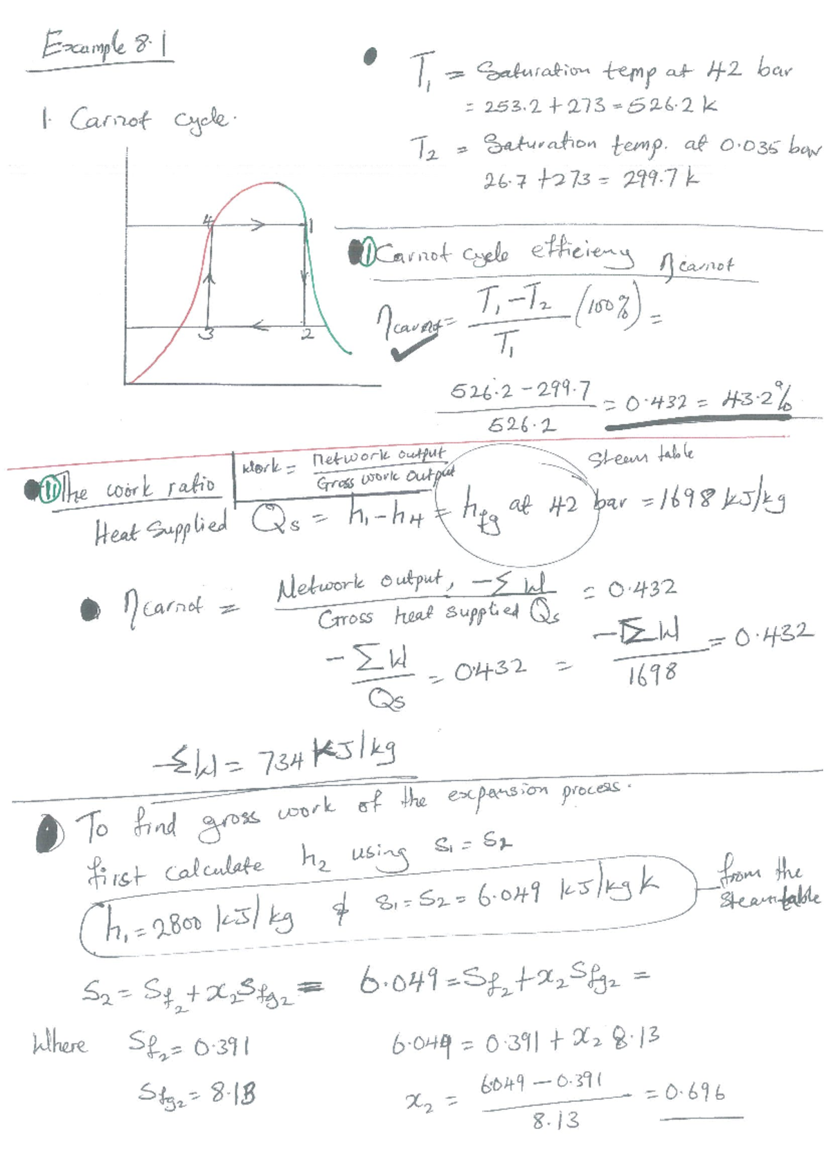 Steam Plant Analysis: Example 8.1 & 8.2 (Course Code: 2532) - Studocu