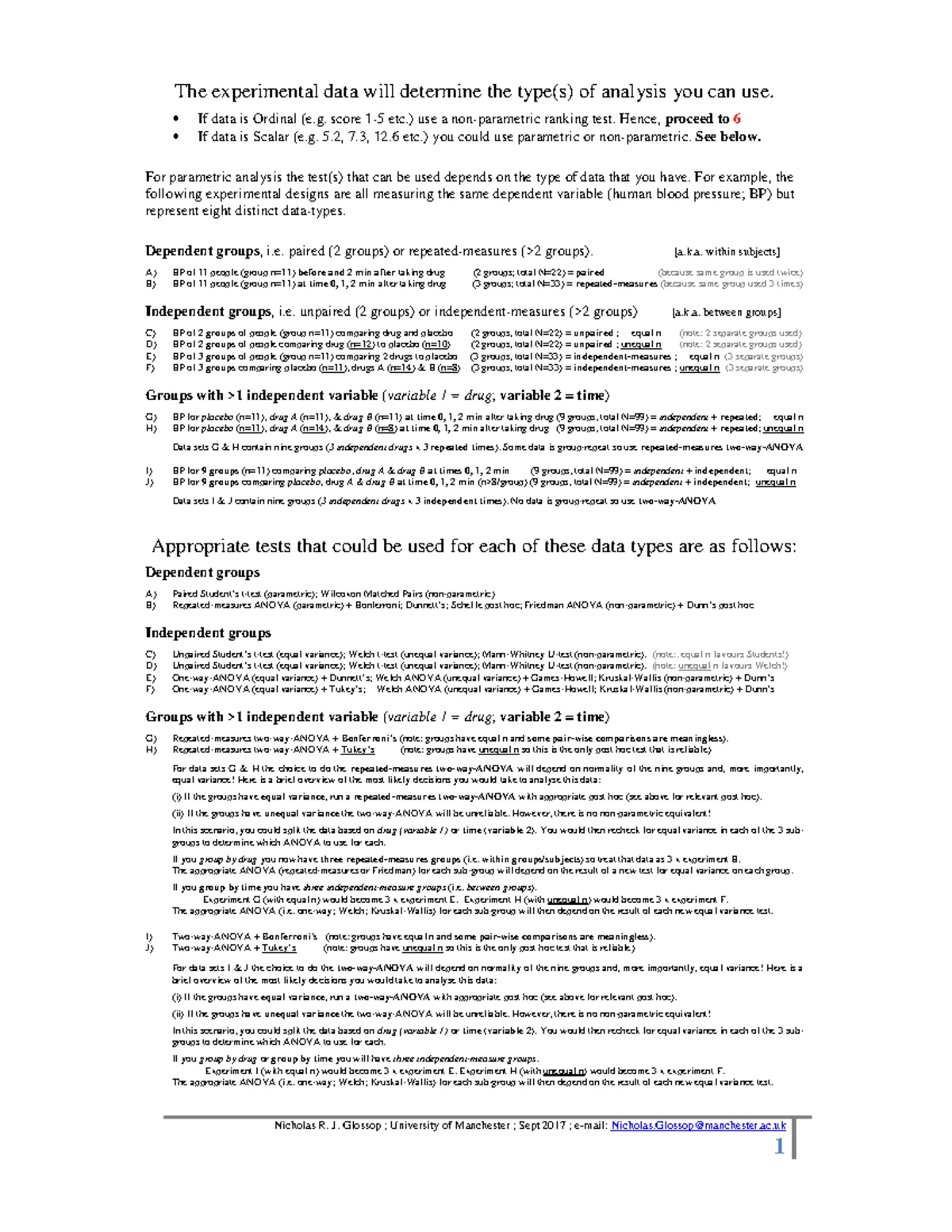 Radioligand Binding Assays Overview: Methods & Applications Explained ...