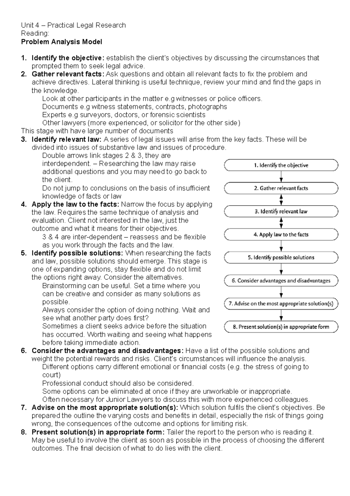Unit 4 - reading - Unit 4 - introduction to professional practice ...