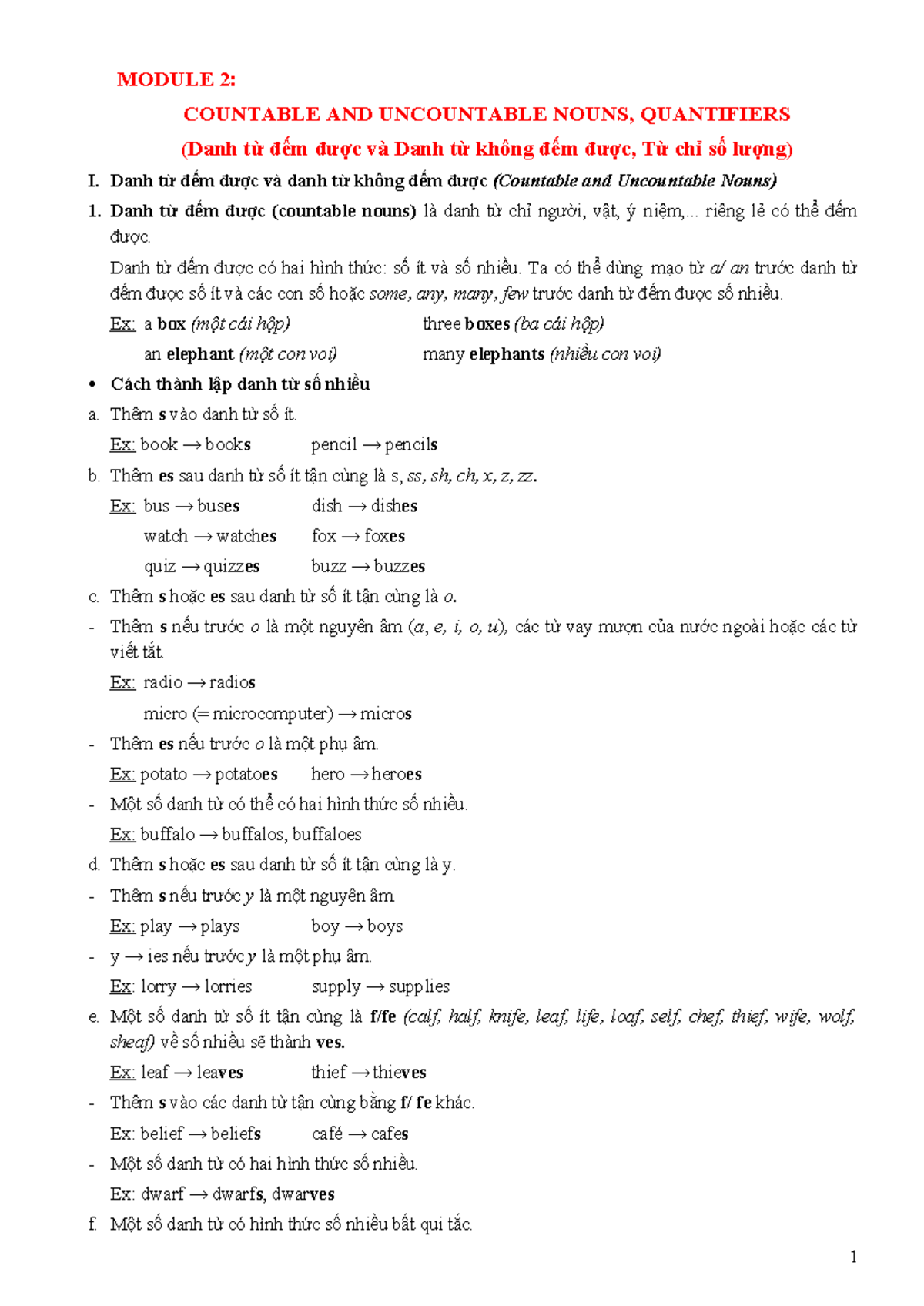 MODULE 2: COUNTABLE & UNCOUNTABLE NOUNS, QUANTIFIERS - Studocu