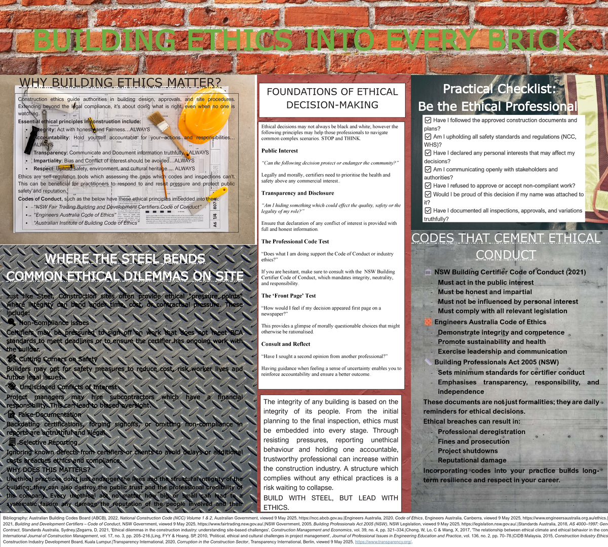 BLDG3017 – 22080104 - Poster - ####### 1 BUILDING ETHICS INTO EVERY ...