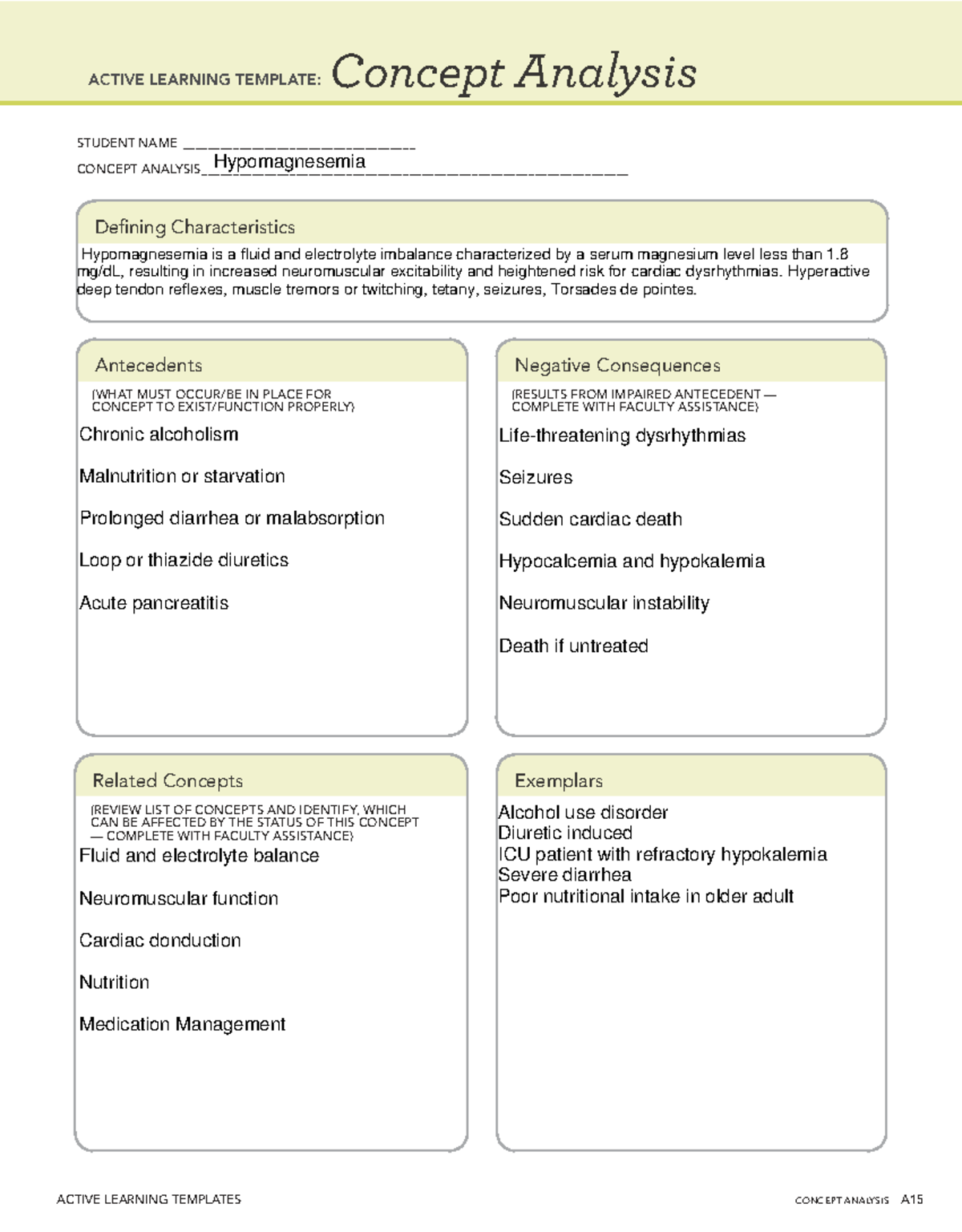 ACTIVE LEARNING TEMPLATE: Concept Analysis A15 - Hypomagnesemia - Studocu