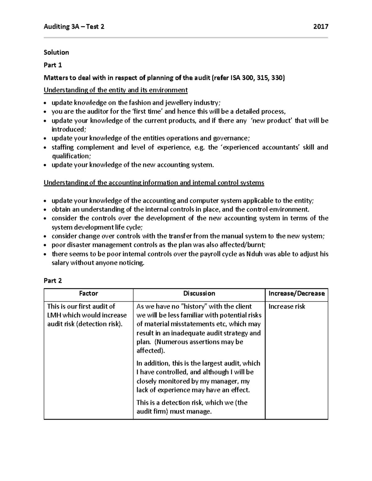 Auditing 3A Test 2 2017 Solutions: Planning & Risk Management Insights ...