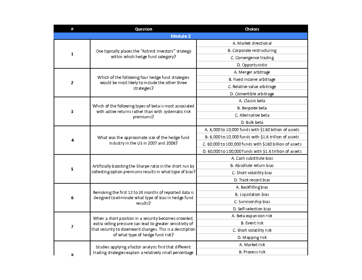 ATF Practice - I don't know - Question Choices Module 2 1 2 3 4 5 6 7 8 ...