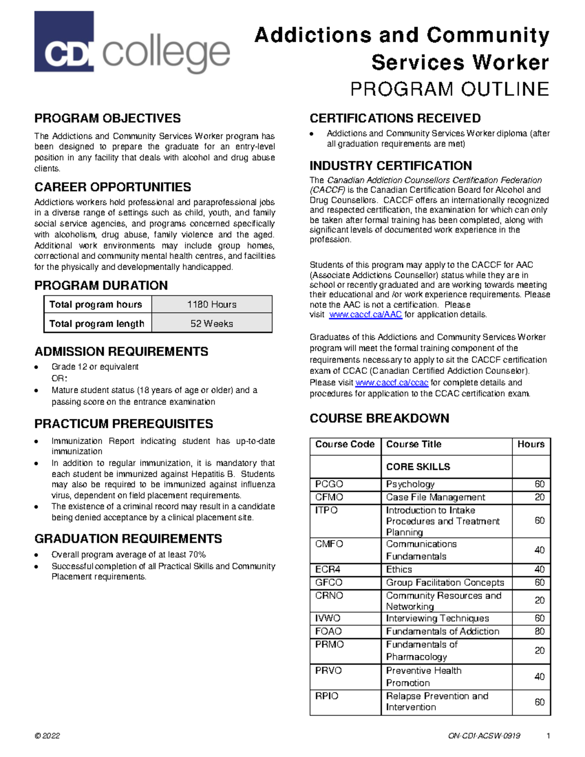 Addictions and Community Services Worker Program Outline 2022 - Studocu
