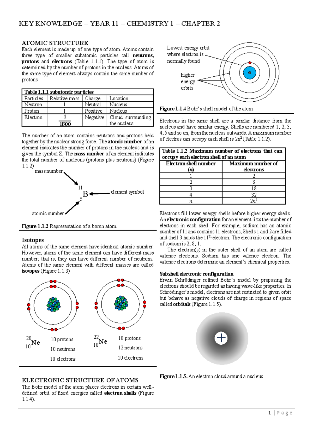 11-2 KEY Knowledge - ATOMIC STRUCTURE Each element is made up of one ...