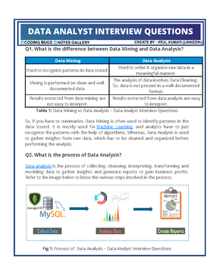 Course Programming FOR DATA Science - DSC551: PROGRAMMING FOR DATA ...