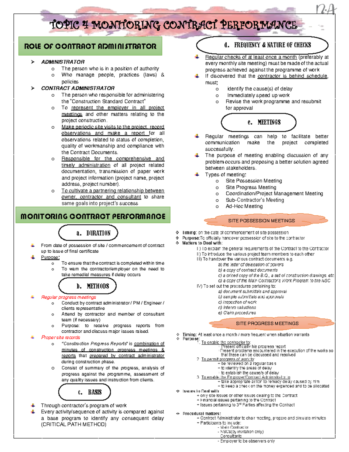 T4 Monitoring Contract Performance and Administrator's Role - Studocu