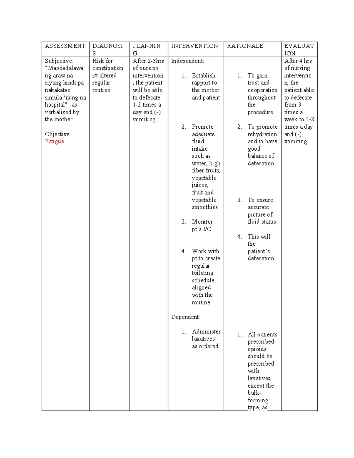 NCP (PAIN) Nursing Care Plan for Cellulitis Management - Studocu