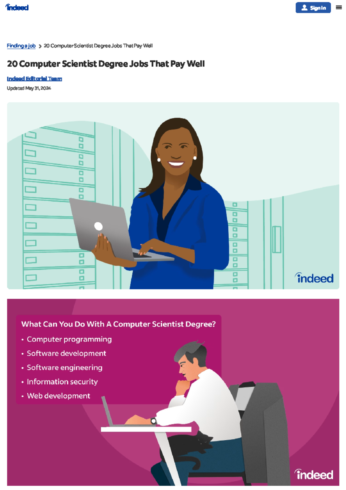 20 High-Paying Jobs for Computer Science Graduates - Indeed Guide - Studocu, image size:1200x1698