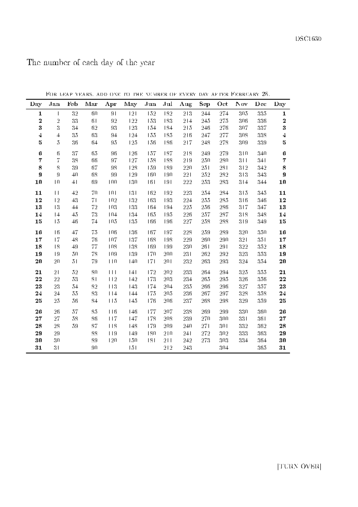 DSC1630 Day Number Calculation and Formula Sheet - Studocu