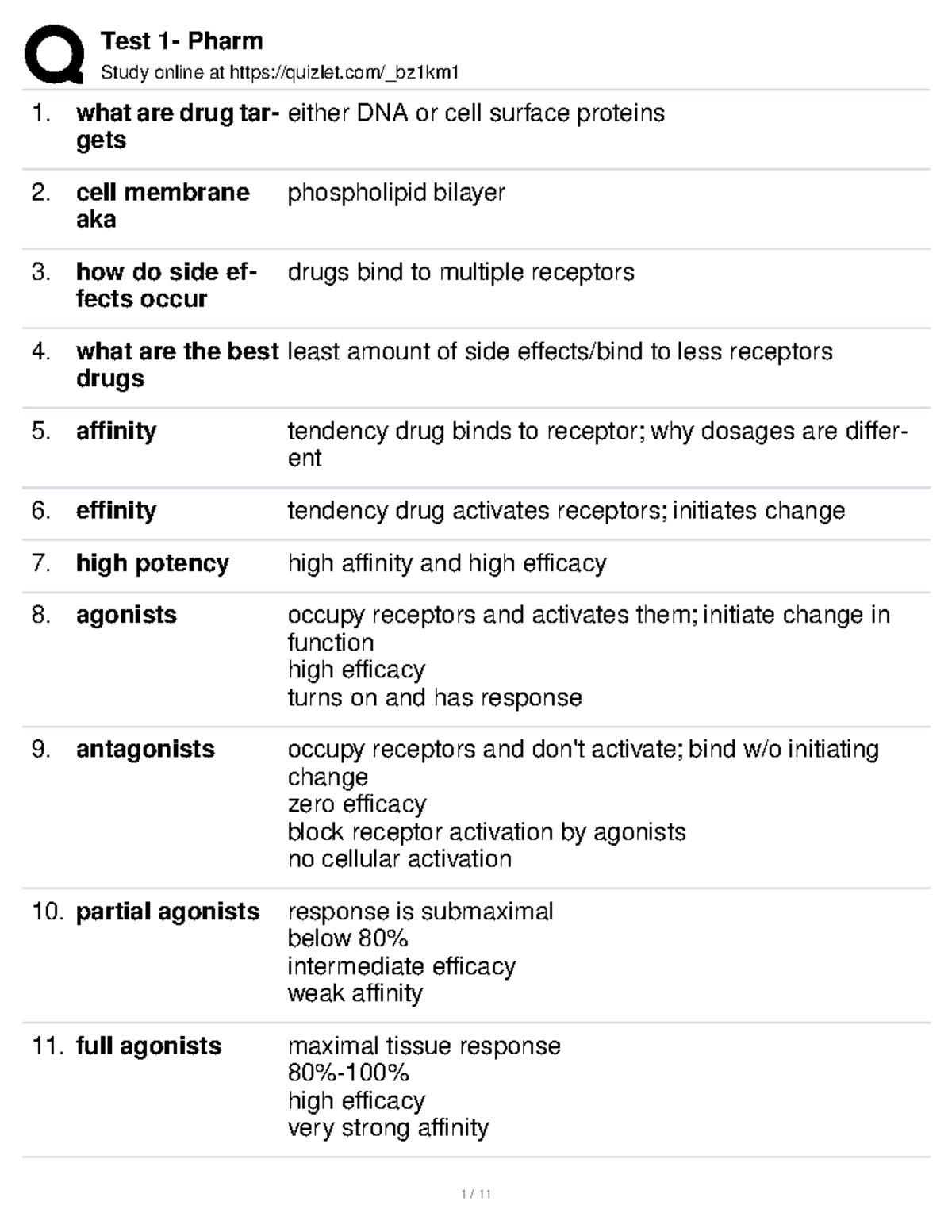 Pharm 101: Exam 1 Study Guide for Drug Mechanisms and Action - Studocu