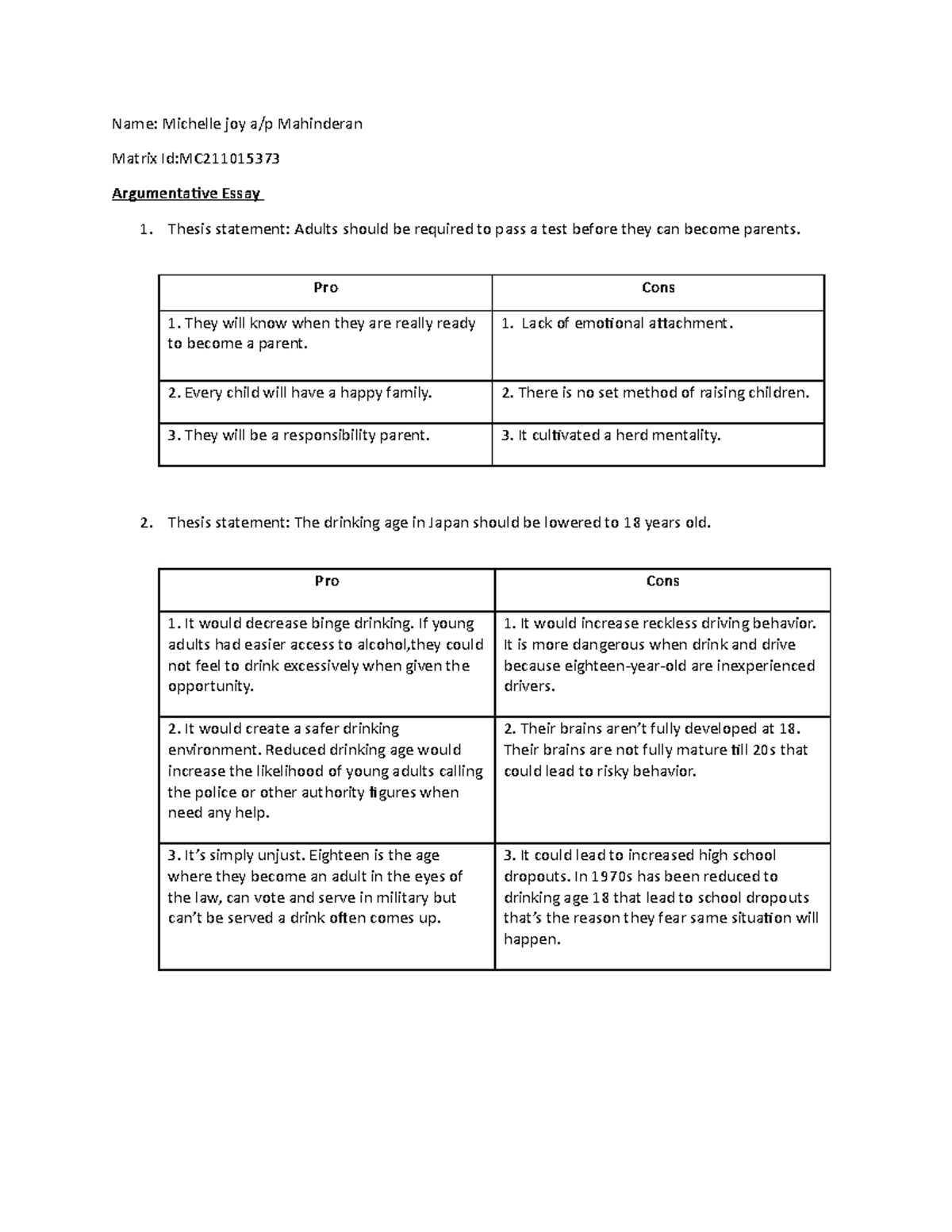 thesis statement about smoking cigarettes Should be banned in public places? - 1345 Words What is the youth vaping