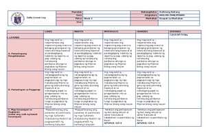 DLL Araling Panlipunan 5 Q3 W8 - GRADES 1 to 12 DAILY LESSON LOG School ...