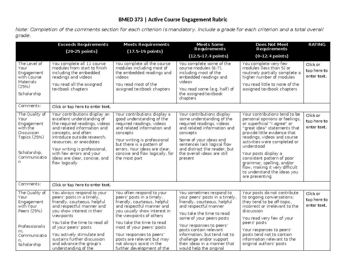 BMED 373 Active course engagement rubric and grading criteria - Studocu