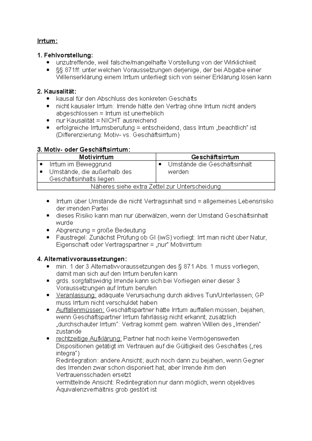 Prüfungsschema zum Irrtum in Verträgen: Wichtige Aspekte & Regelungen ...