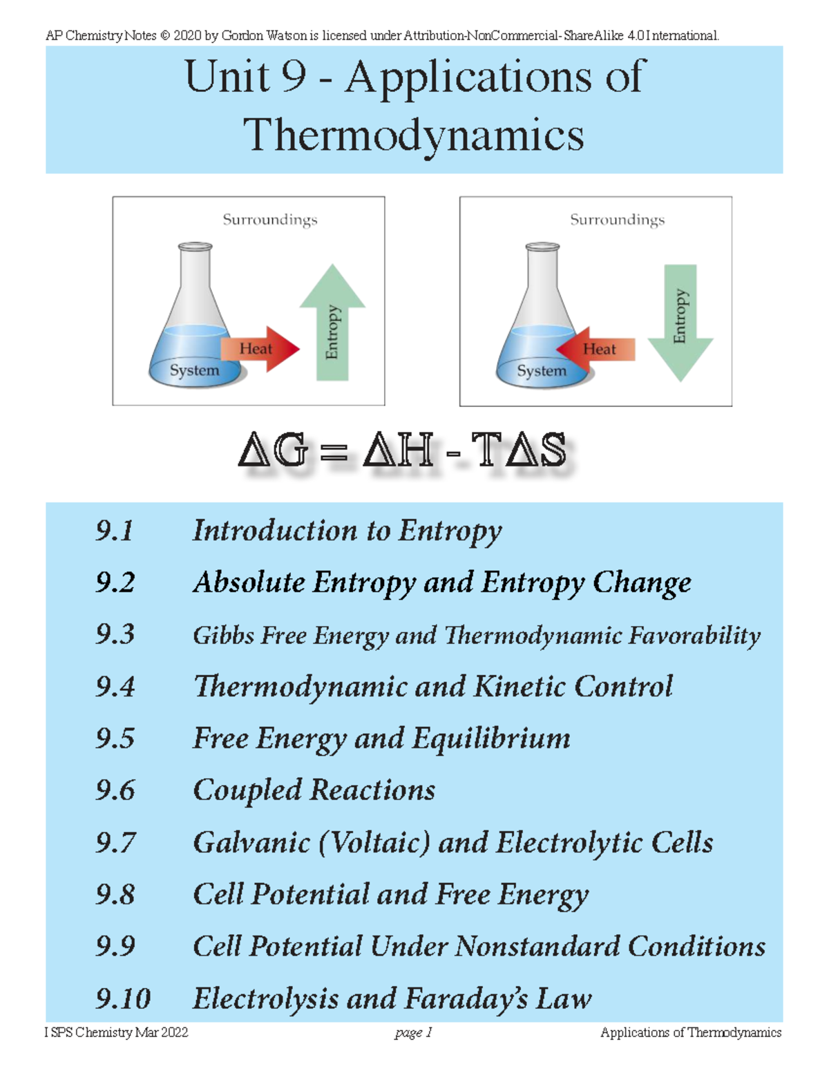 AP Chemistry Unit 9: Applications of Thermodynamics Notes - Studocu