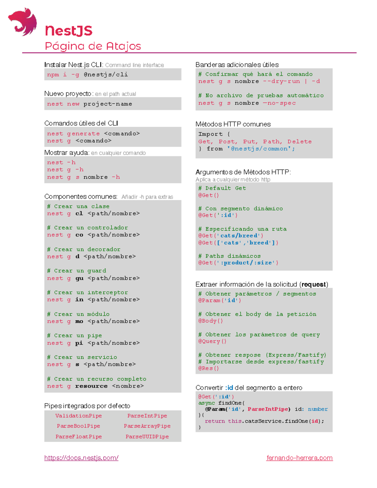 NestJS CLI Cheat Sheet: Essential Commands and Best Practices - Studocu