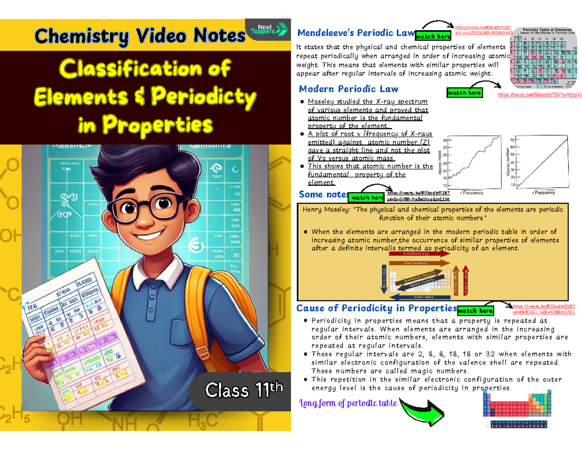 Chemistry Class 11: Classification of Elements & Periodicity in ...
