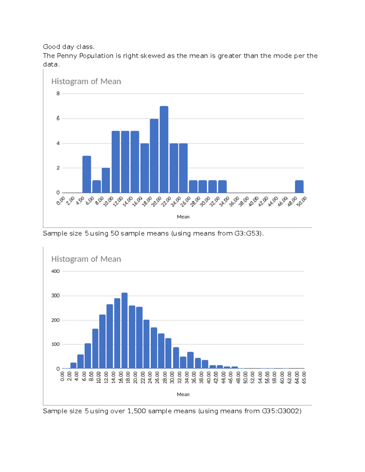 MM305 Unit 5 Discussion: Analyzing Penny Population Data - Studocu