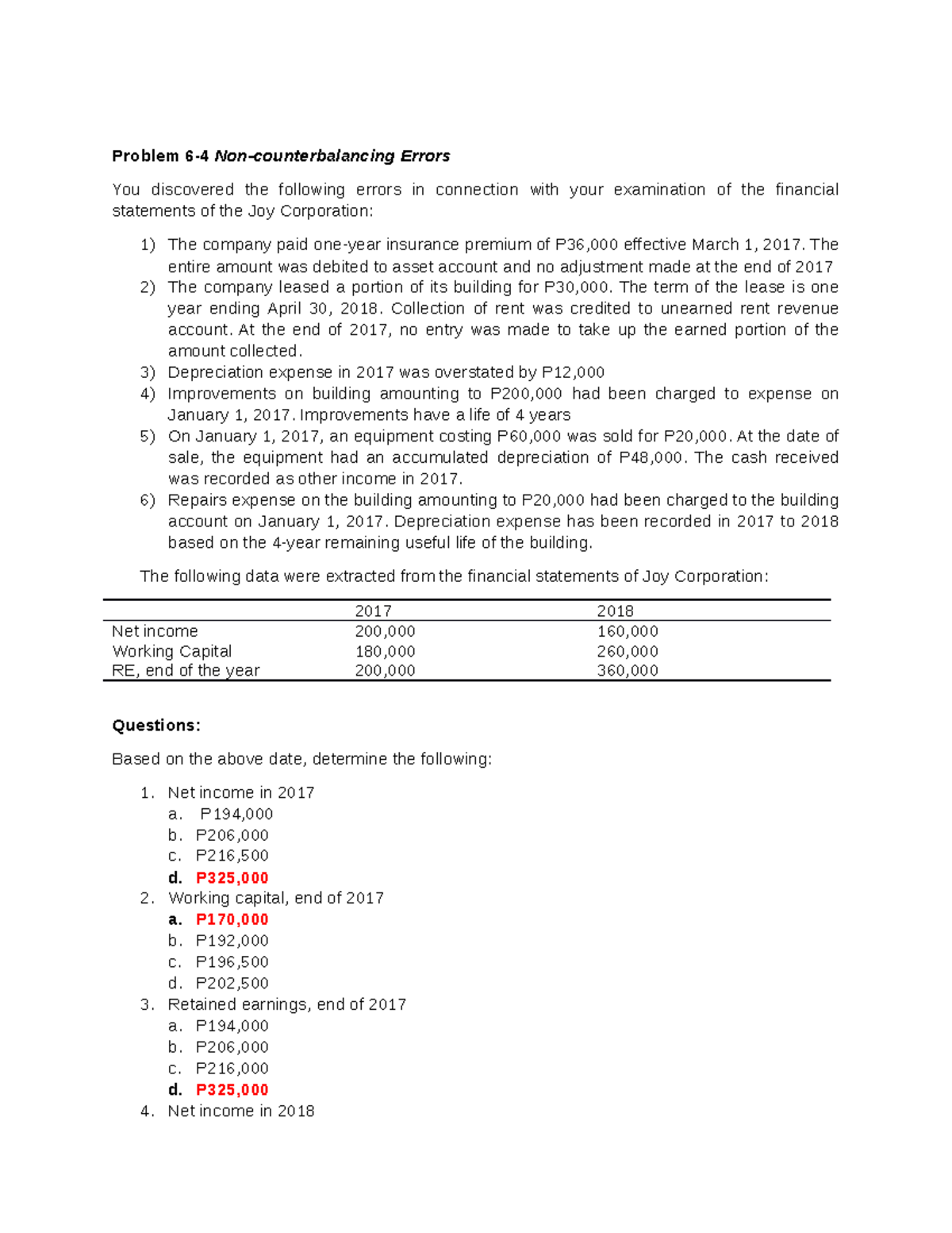 Prior Period Errors - Accountancy - Studocu