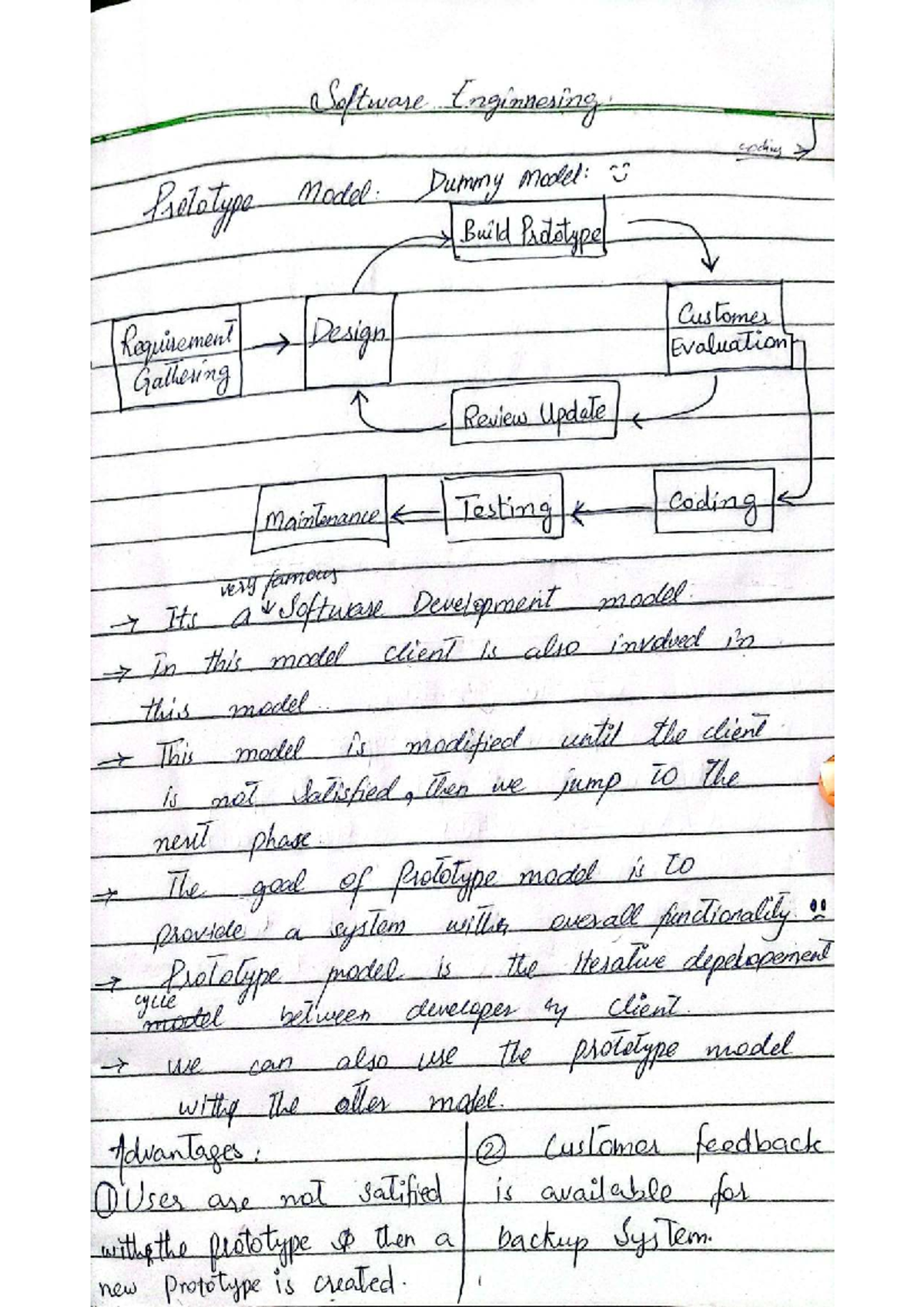 Prototype Model - Notes on Software Engineering (SE 101) - Studocu