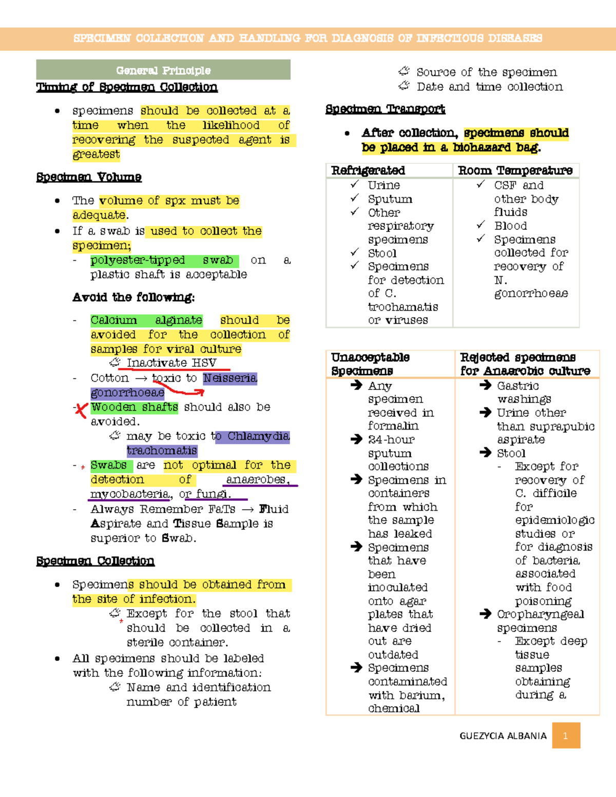 SEMR411 - Topic 4: Guidelines for Specimen Handling and Collection ...