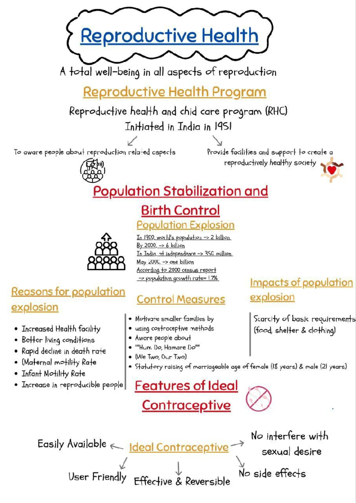 Biological Classification: An Overview of the Five Kingdoms (16 BIOLOGY) -  Studocu