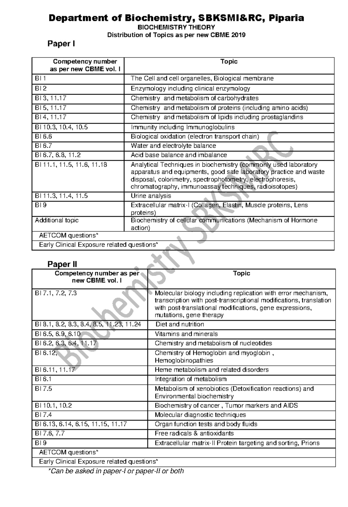 Biochemistry Theory Paper I & II Topic Distribution (BIOCHEM 2019 ...