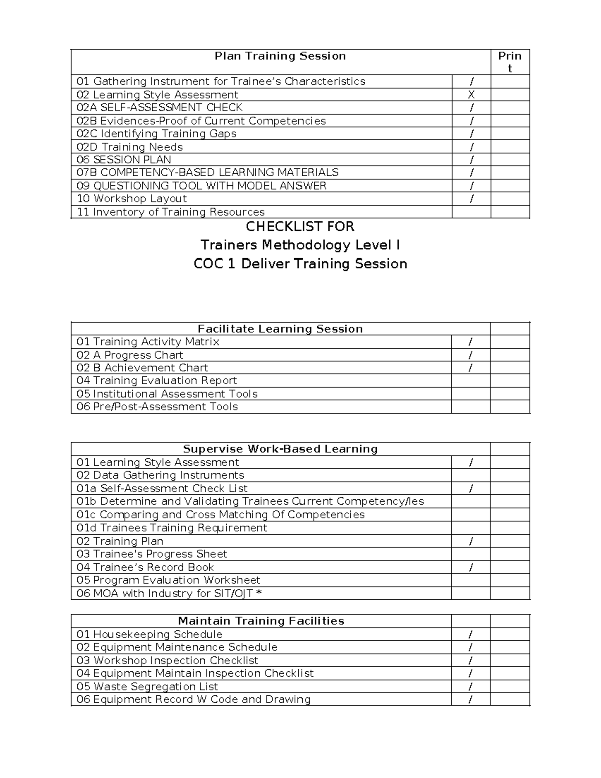 TM I Portfolio Checklist: Training Session & Learning Assessment Tools ...