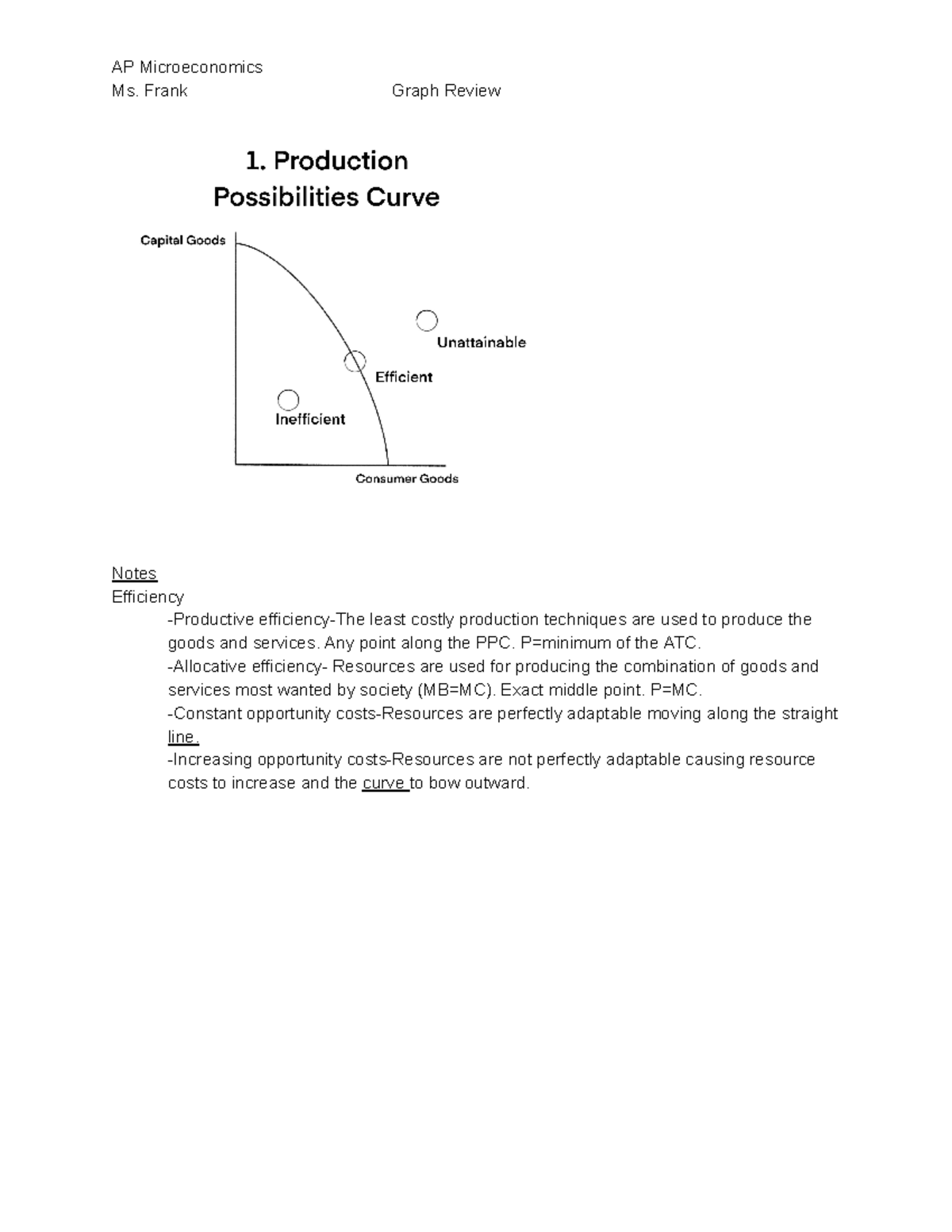 Microeconomics Graph Review Notes (ECO 101) - Studocu