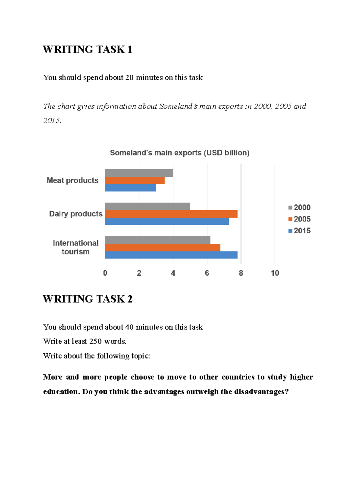 IE 3 Writing - Ielt Writting - WRITING TASK 1 You should spend about 20 ...