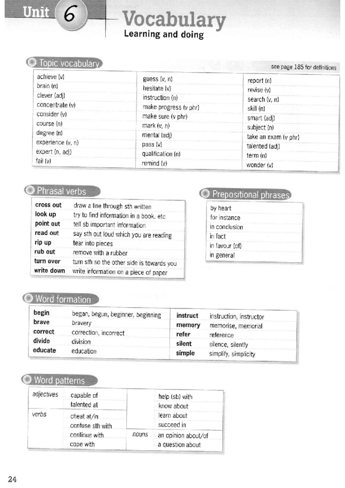 Unit 6 Vocabulary Learning & Exercises for English Course - Studocu