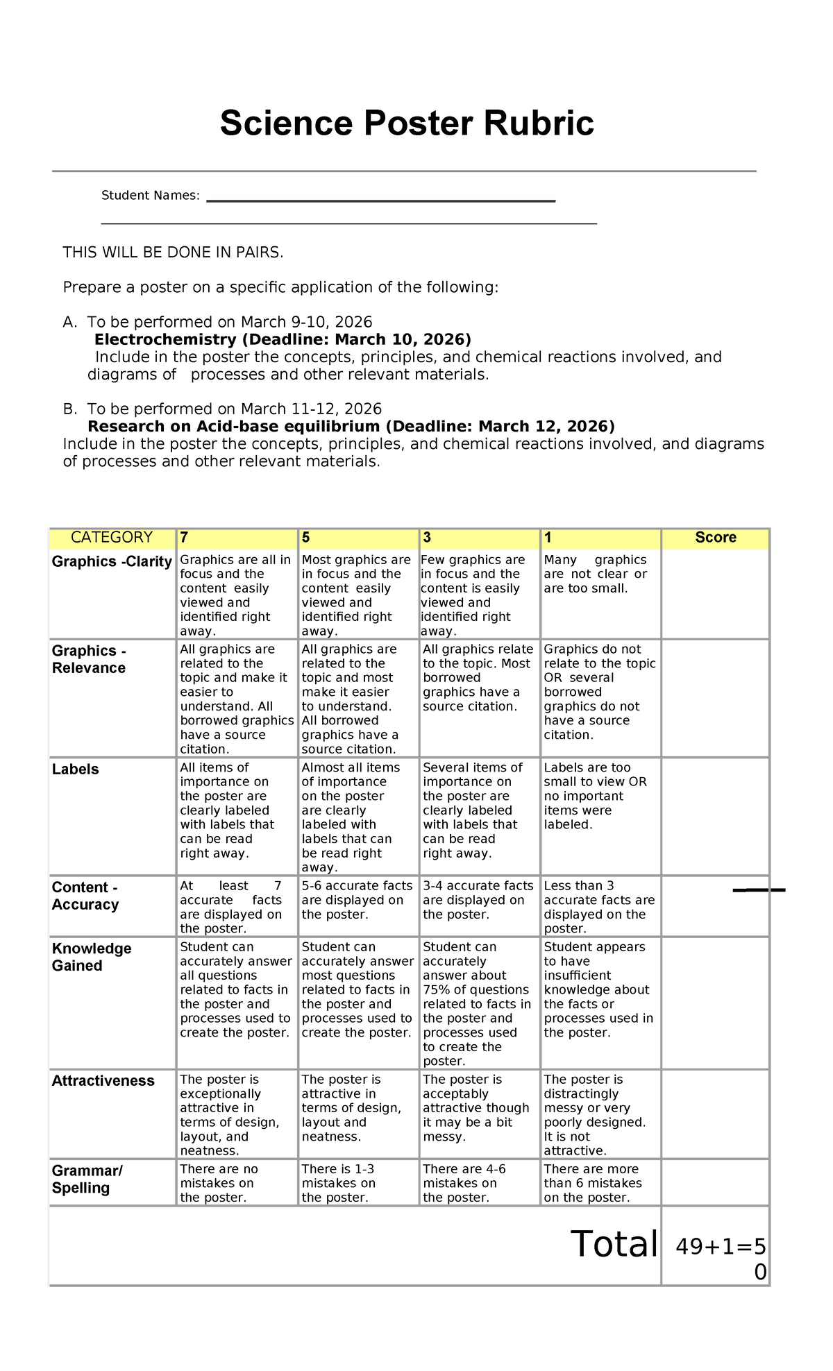 Q4 PTs 1 & 2 CHEM2 2025-2026: Science Poster Rubric Guide - Studocu