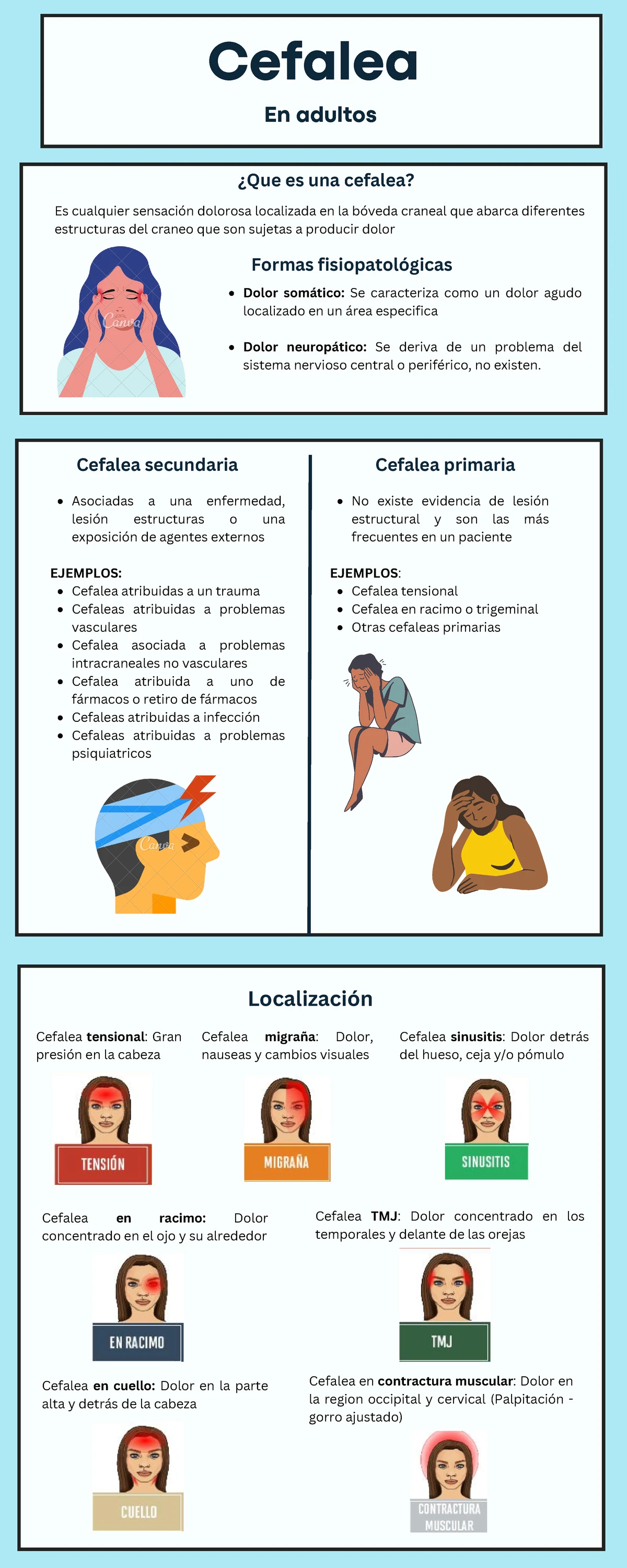 Cefalea en Niños: Evaluación y Manejo General - Actualización 2023 ...