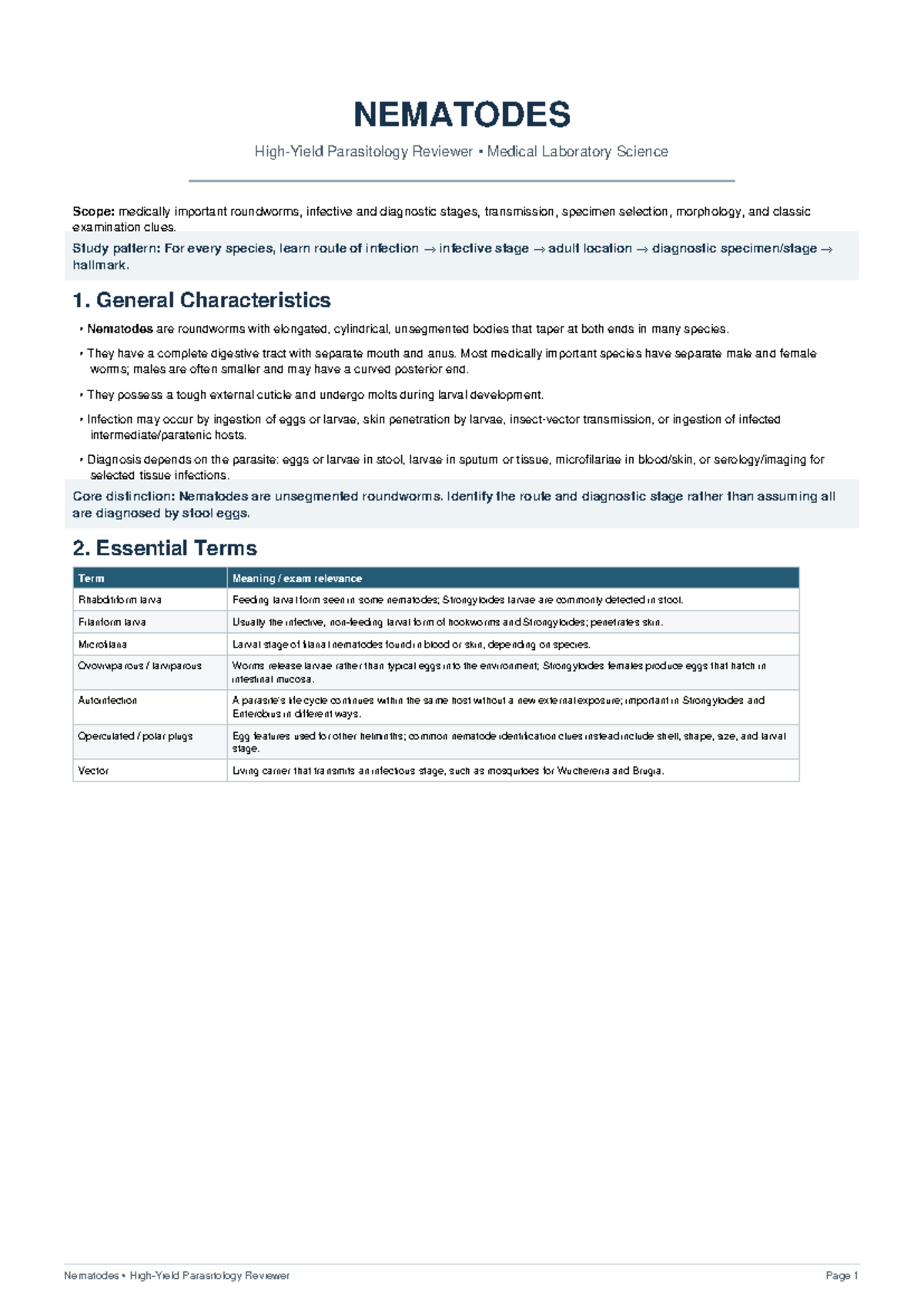 NEMATODES Parasitology High Yield Reviewer for Medical Lab Science ...