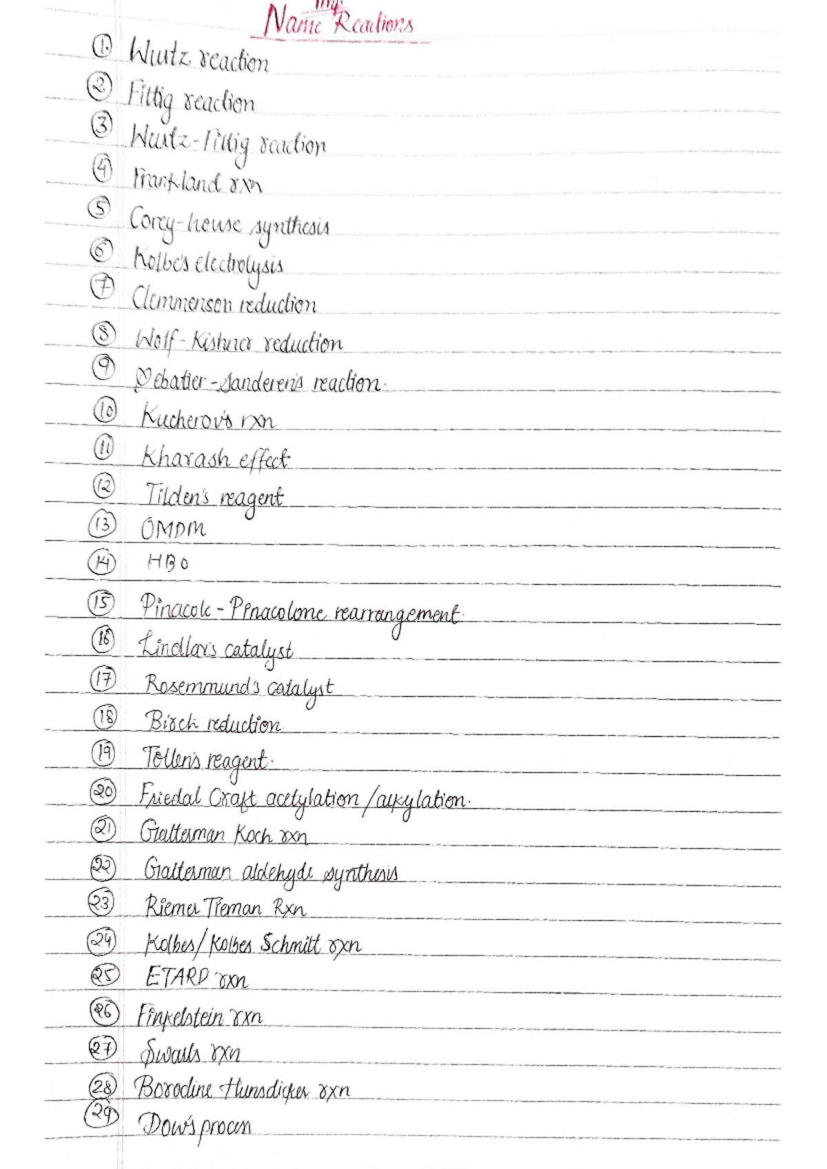 NAME RXN Organic Chem - Comprehensive Reaction Notes - Studocu