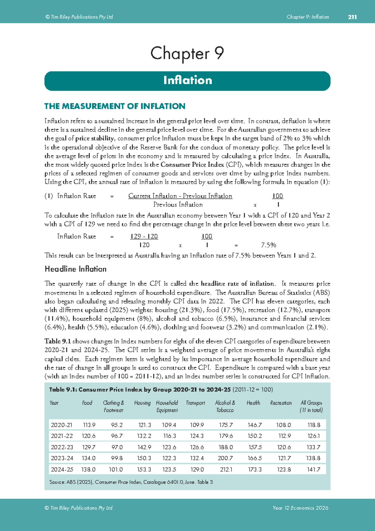 2026 Y12 Economics Chapter 9: Understanding Inflation Dynamics - Studocu