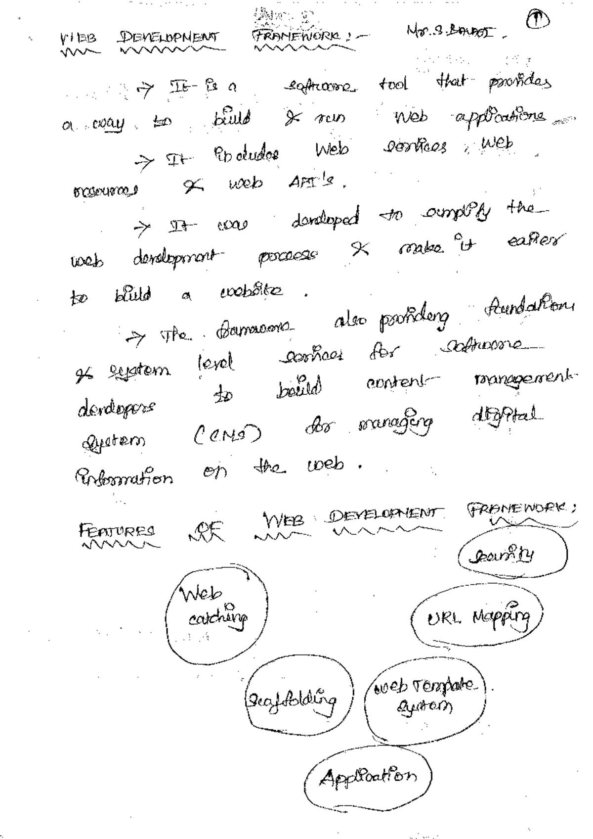 IT3501 - Full Stack Web Development: Comprehensive Handwritten Notes ...