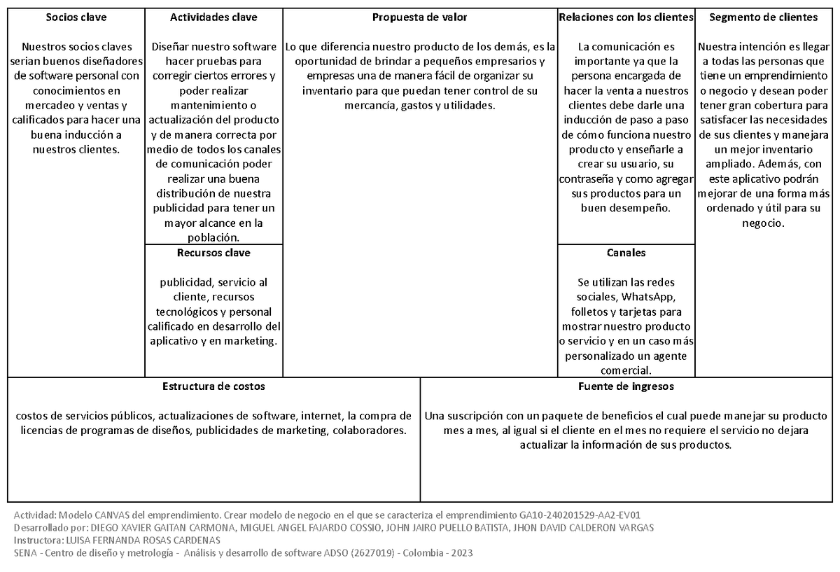 Modelo Canvas de Negocio para Emprendedores GA10-2402015 29-AA2-EV01 ...