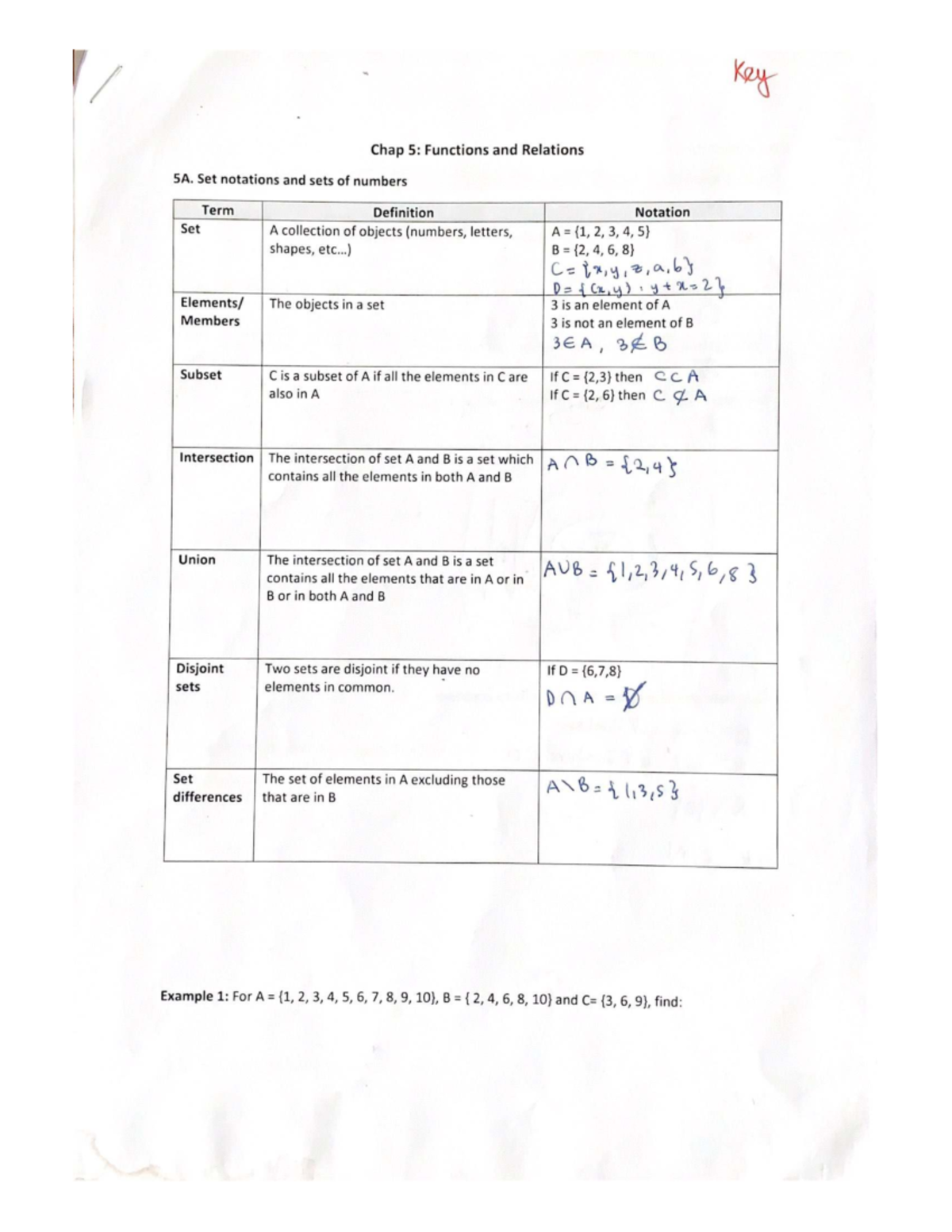 Chap 5: Functions and Relations Key - Set Notations & Definitions - Studocu