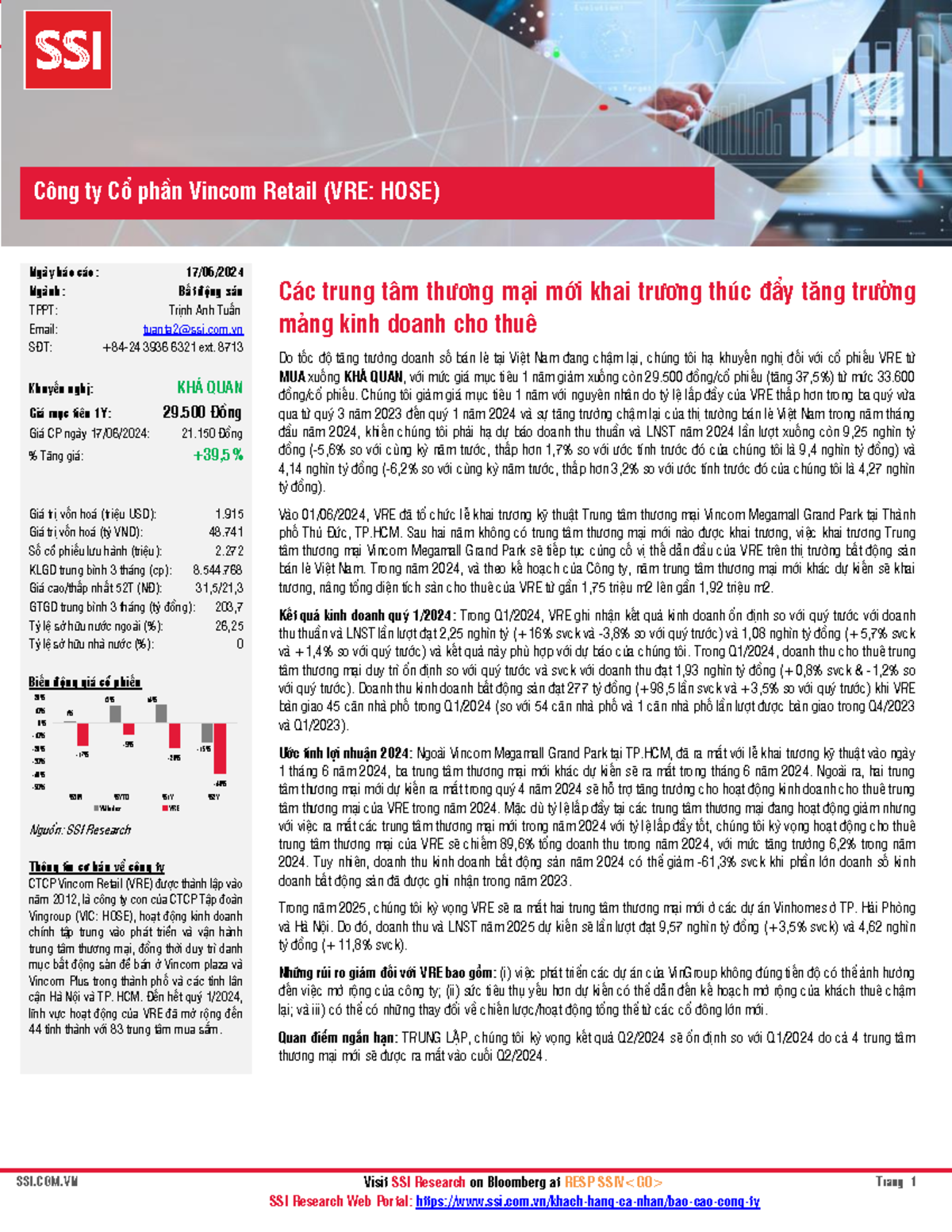 VRE 25624 SSI25062024102516 - SSI.COM Visit SSI Research on Bloomberg ...