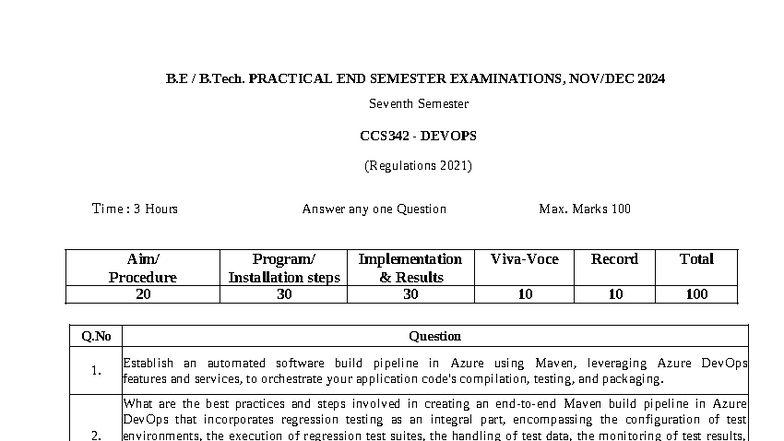 B.E B.Tech. Practical End Sem Exam 2024 - CCS342 DevOps Guide - Studocu